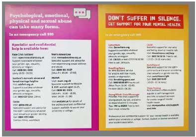 Information poster examples