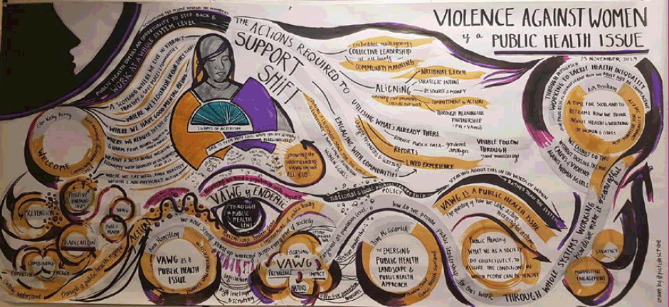 Illustration drawn during the public health conference