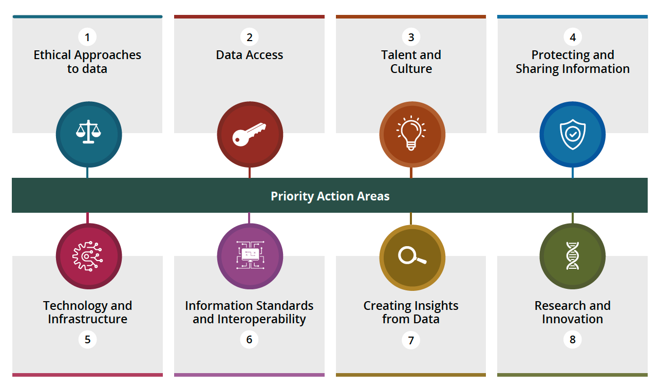 Plain text for this image ca be found below.