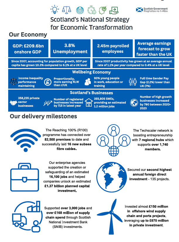 Plain Text for this graphic can be found below.