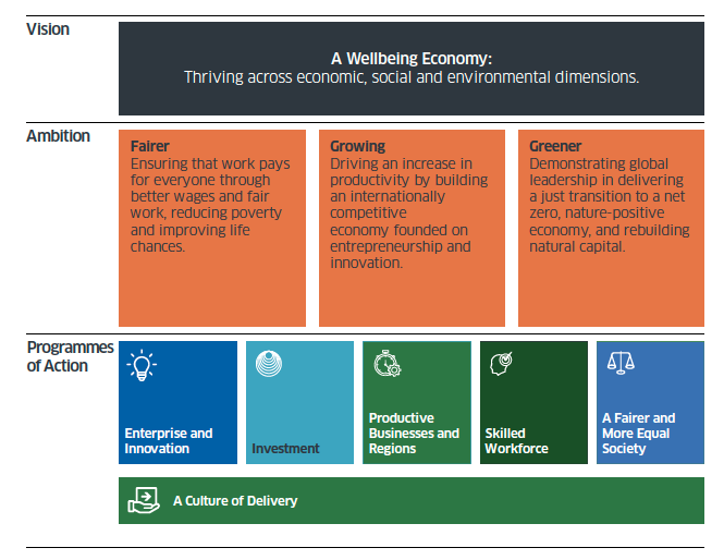 Plain text for this graphic can be found below. 