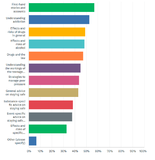 Plain text will be provided below. 