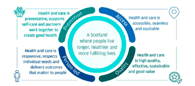 Plain Text for this graphic can be found below. 