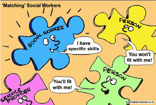 communication skills in social work