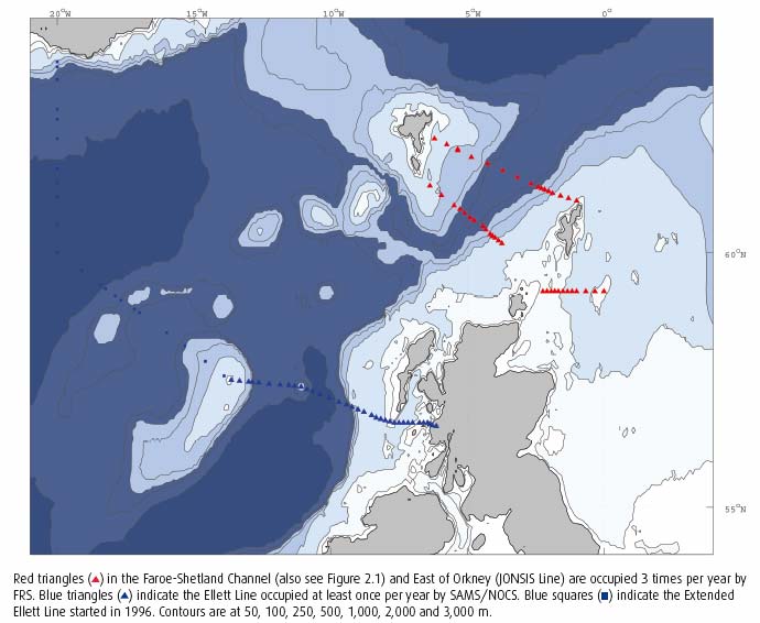 Figure 6.2 Offshore long-term hydrographic sections in Scottish waters
