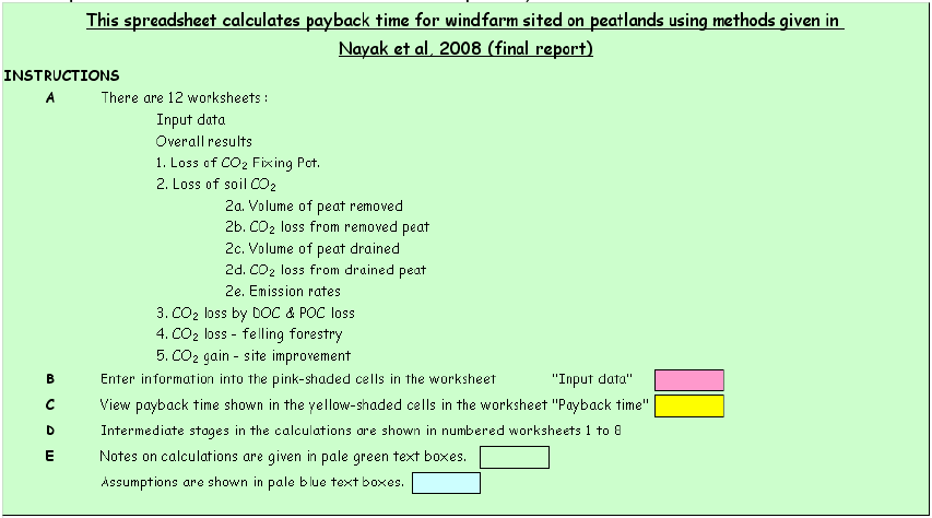  Figure 7.6.1. Instructions Worksheet