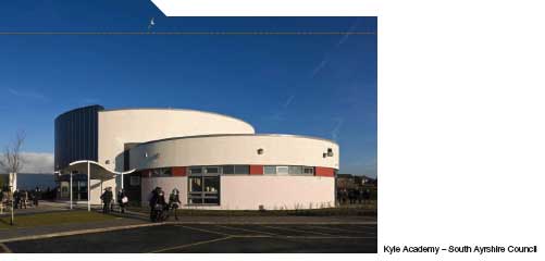 Kyle Academy - South Ayrshire Council