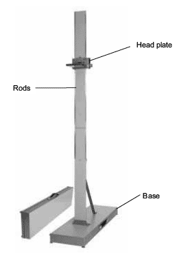 Figure 1 The stadiometer