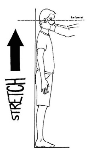 Figure 3 The child stretch