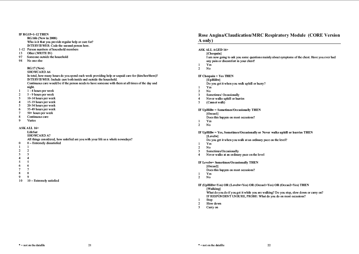 Household questionnaire, individual and nurse questionnaires
