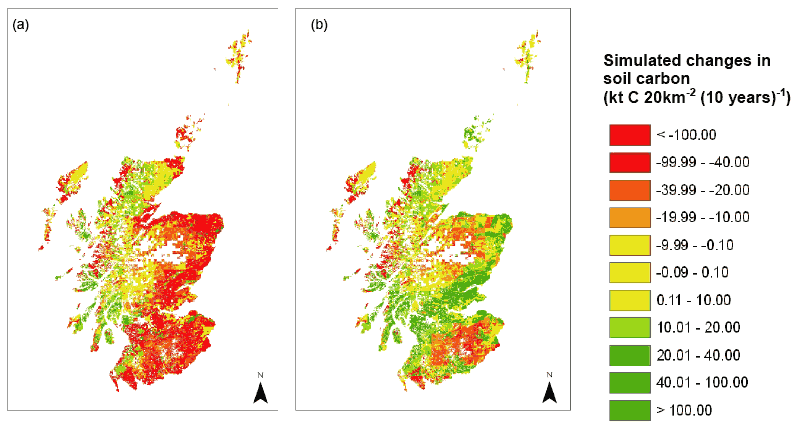 Figure 4.2.20. Simulated changes in soil C stocks in 2010 to 2019 as predicted by ECOSSE (a) no mitigation options applied; (b) rate of conversion of grassland to arable decreased to 28% of the current rate (mitigation option 1)