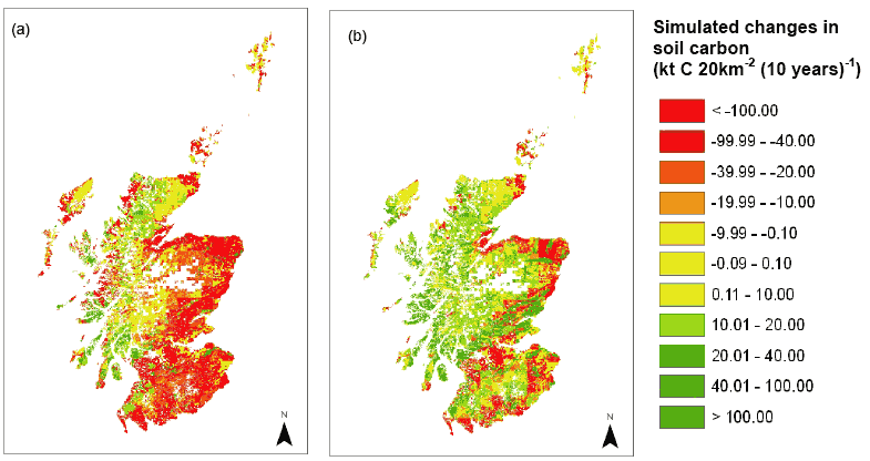 Figure 4.2.23. Simulated changes in soil C stocks in 2010 to 2019 as predicted by ECOSSE assuming a high level of disturbance on afforestation (a) no mitigation options applied; (b) conversion of semi-natural land to arable or grassland stopped and c