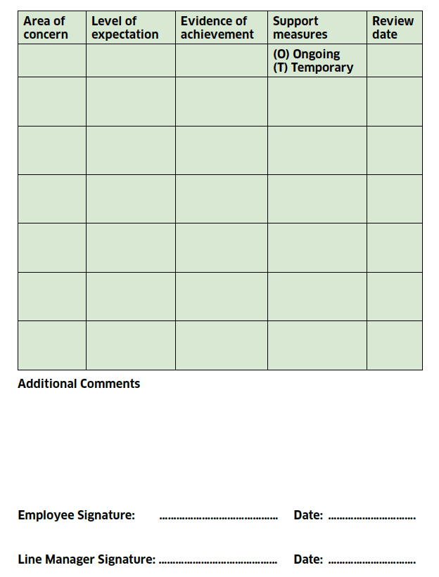 Supported Improvement Plan Template