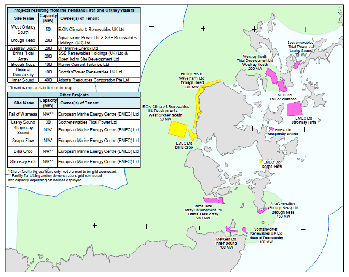 Figure 8 Map of Wave and Tidal projects in PFOW