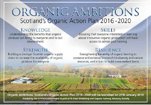 Organic Ambitions: Scotland’s Organic Action Plan 2016-2020
