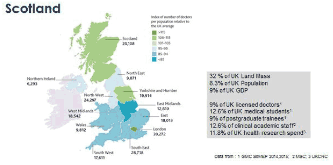 Index of number of doctors per population relative to the UK average