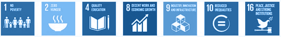 Health literacy and the World Health Organization (WHO) sustainable development goals (SDGs)