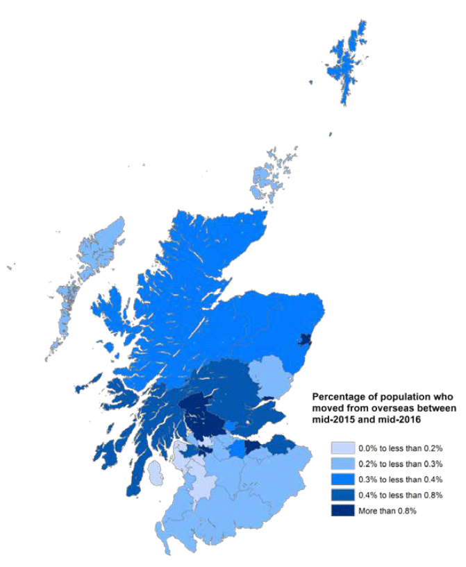 Chart 8: Inward migration as a percentage of population by council area, Scotland, mid-2015 and mid-2016