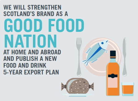 We will strengthen Scotland’s brand as a Good food Nation At home and abroad And publish a new Food and drink 5-year export plan