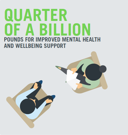 Quarter Of A Billion Pounds For Improved Mental Health And Wellbeing Support