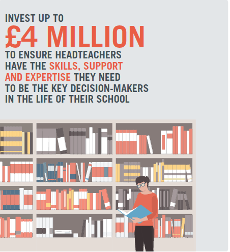 Invest up to £4 million To ensure headteachers Have the skills, support And expertise they need To be the key decision-makers In the life of their school