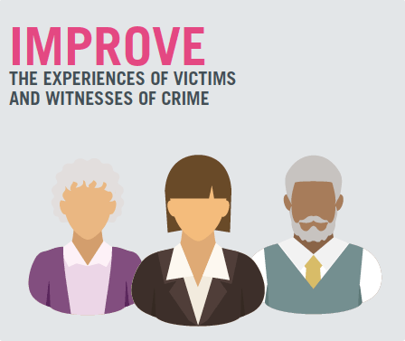 Improve The experiences of victims And witnesses of crime