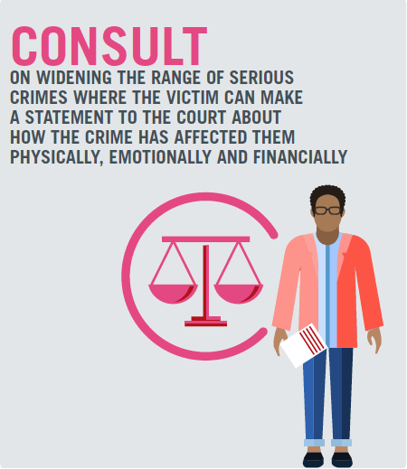Consult On widening the range of serious Crimes where the victim can make A statement to the court about How the crime has affected them Physically, emotionally and financially