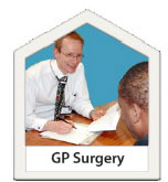 A person visiting the GP.