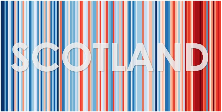 #ShowYourStripes – Temperature change in Scotland from 1884-2018, Ed Hawkins