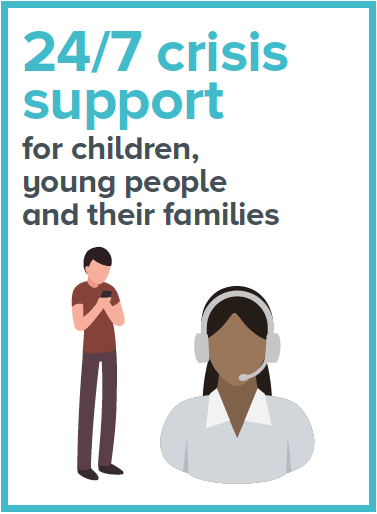 24/7 crisis support for children, young people and their families