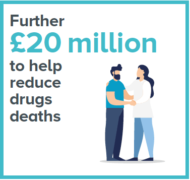 Further £20 million to help reduce drugs deaths