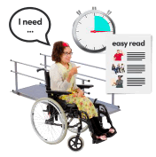 A person using a wheelchair saying ‘I need…’. They are surrounded by a picture of a clock and an easy read document and they are next to a ramp.
