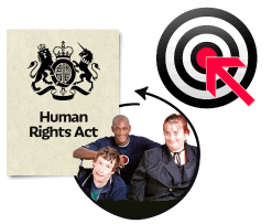 Law human rights, Aim