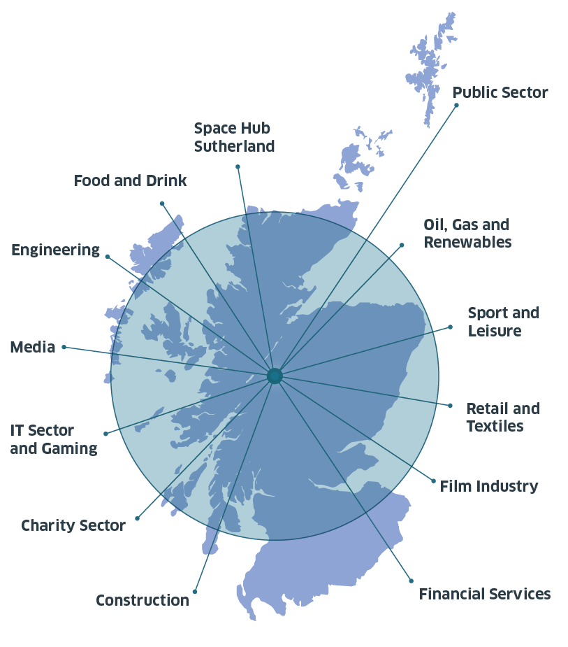 Map: Every part of Scotland needs procurement to buy goods, services and works
