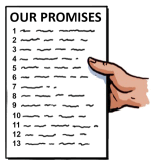 A hand holding a sheet of paper with ‘Our Promises’ written at the top and a list of 13 items written under it.