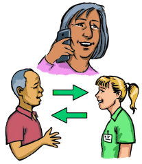 A woman talking on the phone and smiling. Below that are a man and woman talking face to face.