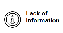 Lack of Information