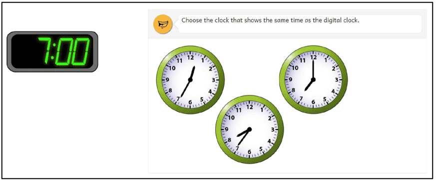 Figure 7: Example of a P1 Measurement, time and money question: assessing ability to read digital and analogue clock times