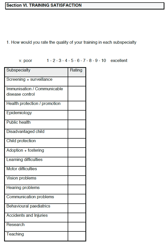 NHS Scotland Paediatric Trainee Questionnaire 2010