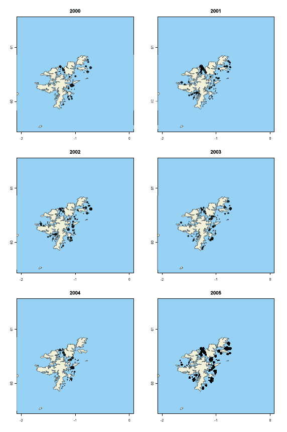 Figure 3.7.4: Shetland.