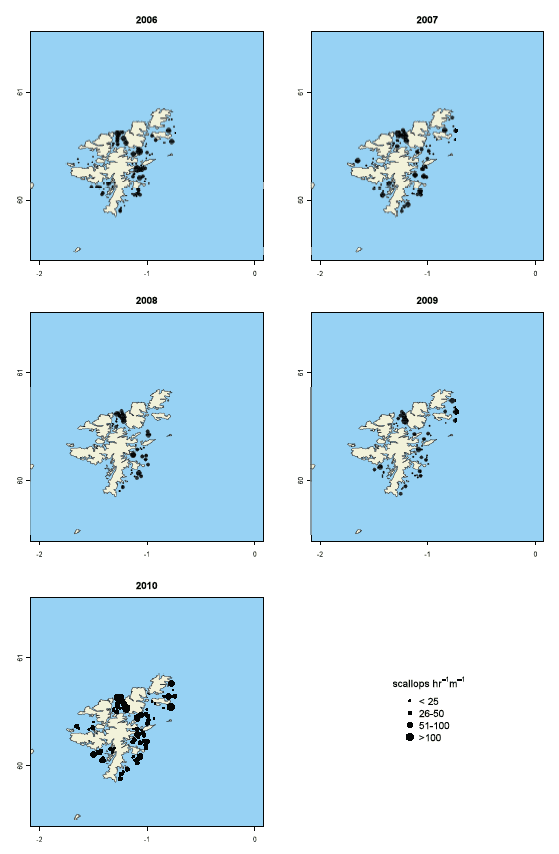 Figure 3.7.4: Shetland.