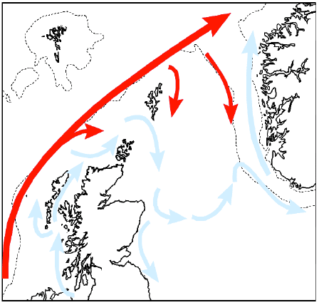 Figure 1: General surface circulation pattern around Scotland. Red arrows are water of Atlantic origin and blue arrows are coastal currents.
