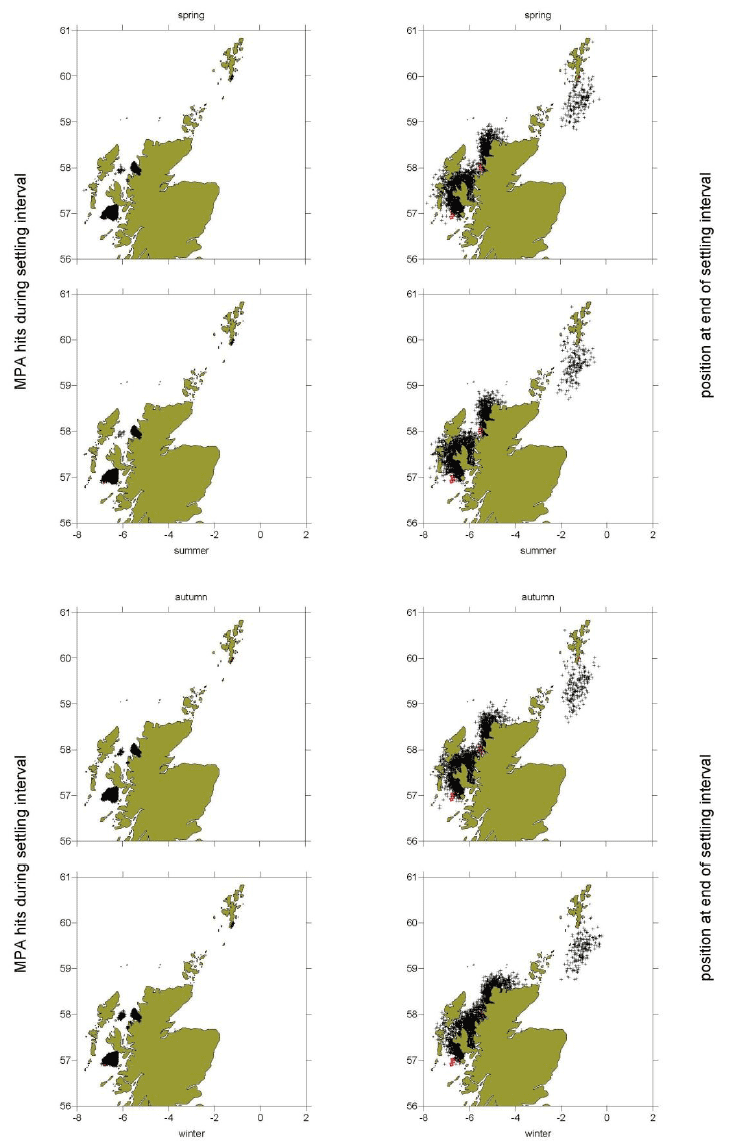Figure 15a: Black dots show the distribution of particles at the end of the settlement window (right panels) and MPAs locations that these particles drifted over during that period (left panels) for each of the spawning periods (rows from the top: spring to winter). Red dots show the particle origin positions.