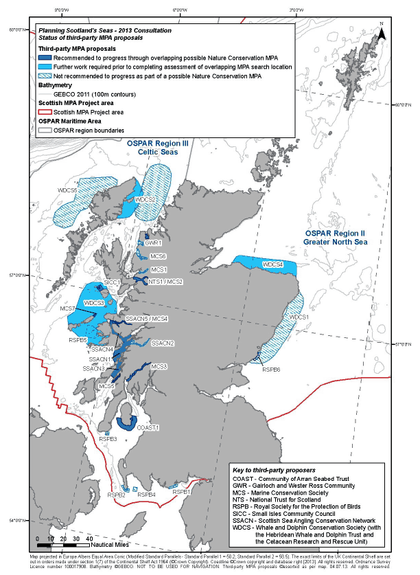Figure 8 Third-party MPA proposals
