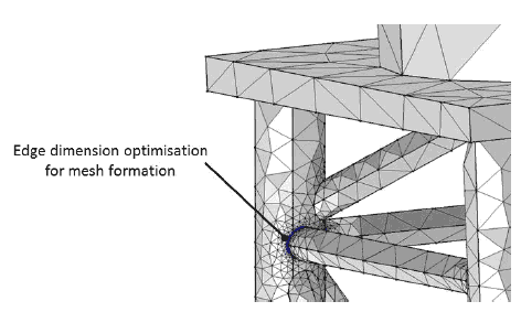 Figure 3-12 Mesh optimisation of jacket foundation brace.