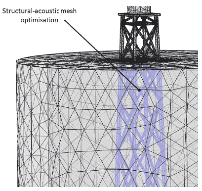 Figure 3-12 Mesh optimisation of jacket foundation brace.