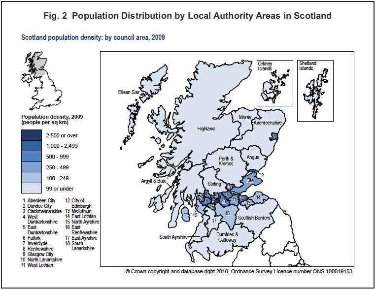 Fig. 2 Population Distribution by Local Authority Areas in Scotland