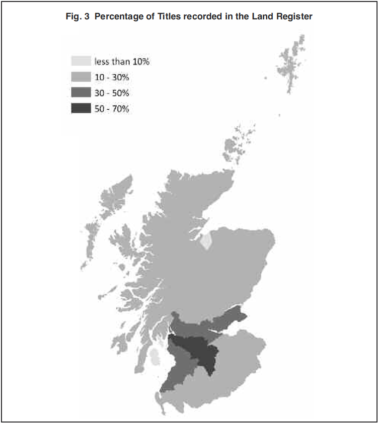 Fig. 3 Percentage of Titles recorded in the Land Register