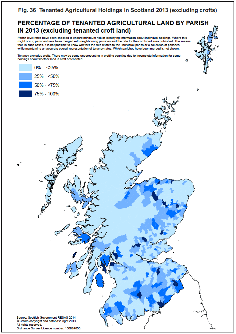 Fig. 36 Tenanted Agricultural Holdings in Scotland 2013 (excluding crofts)