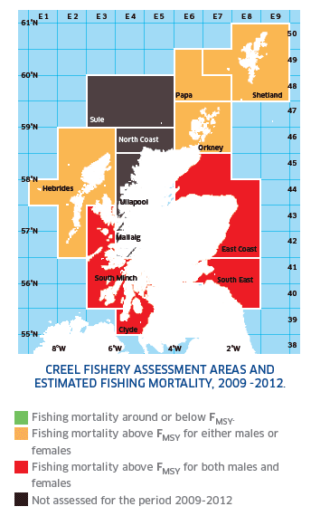 Creel Fishery Assessment Areas and Estimated Fishing Mortality, 2009 -2012.